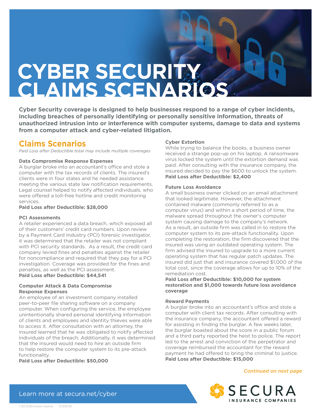 Cyber Claims Scenarios
